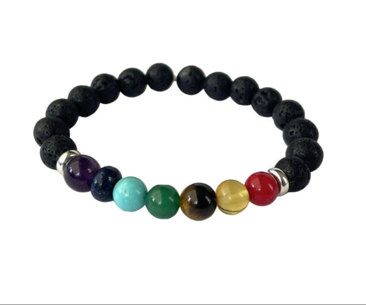 Pulsera chacras